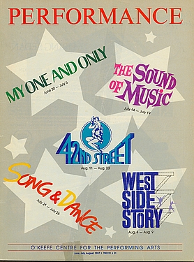 The Sound of Music